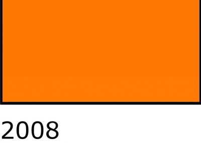 2008
